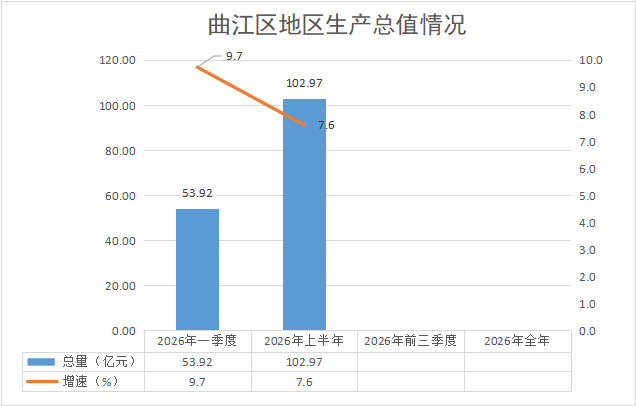 统计局.png