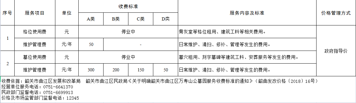 万寿山公墓服务收费公示.png