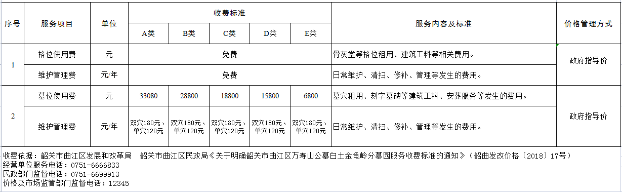 金龟岭公墓服务收费公示.png