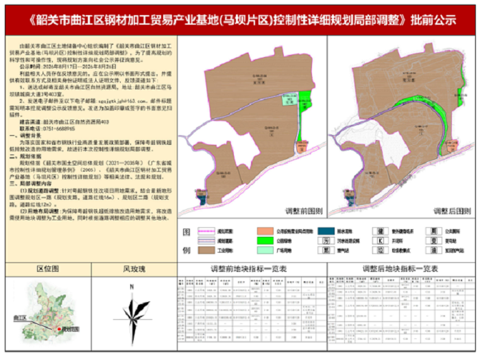 《韶关市曲江区钢材加工贸易产业基地（马坝片区）控制性详细规划》批前公示2339.png